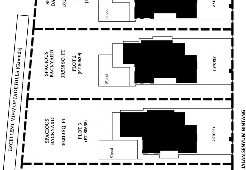 Country Heights Kajang