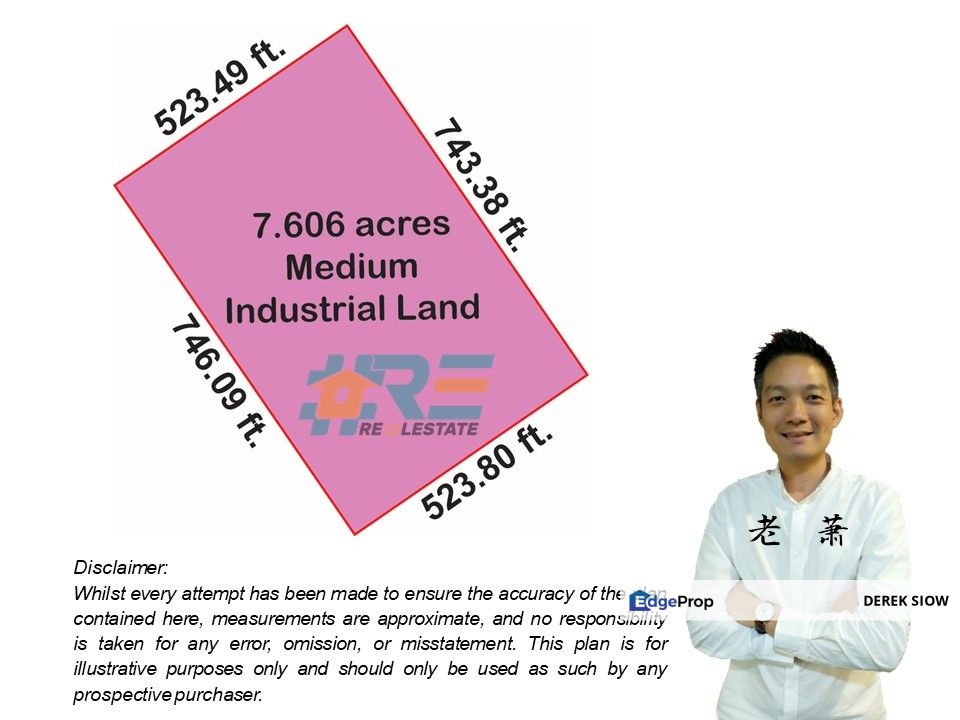 7.606 Acres of Medium Industrial Land For Sale for Sale RM10,602,156