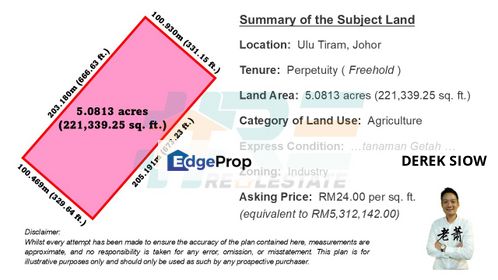 Ulu Tiram 5.0813 Acres of Agricultural Land (Zoned Industry), Johor, Ulu Tiram