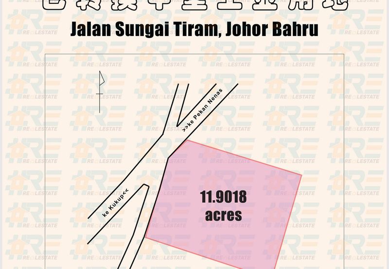 Medium Industrial Land in Pekan Nenas, Johor. Suitable for Precast Industry.
