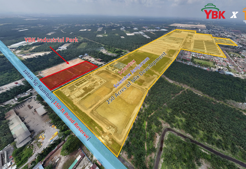 YBK Industrial Park @ Rimbayu South