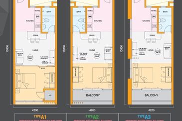 Liberty Arc @ Ampang Ukay