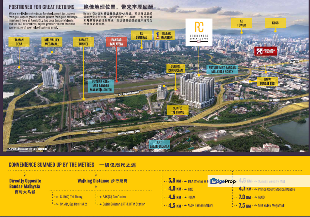 Razak City Shop Lot, Taman Sungai Besi, Kuala Lumpur for Sale @RM3 ...