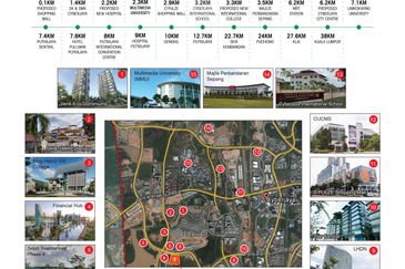 Kenwingston Square Garden