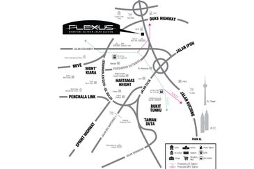 Flexus Signature Suites