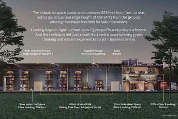 Kawasan Perindustrian Olak Lempit