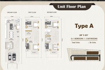 The Maxxon Terrace House Damai Perdana - Cheras