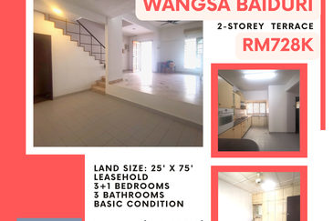 Taman Wangsa Baiduri