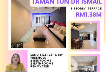 Taman Tun Dr Ismail (TTDI)