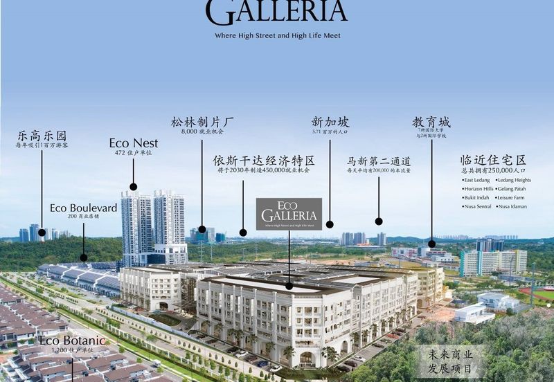 Eco Galleria @ Eco Botanic