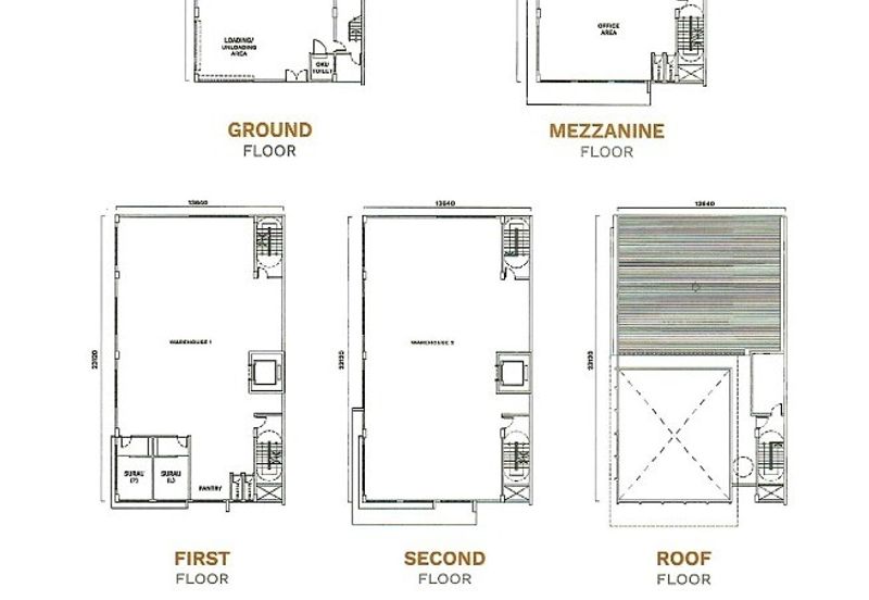 ATS ARMANI INDUSTRIAL PARK 