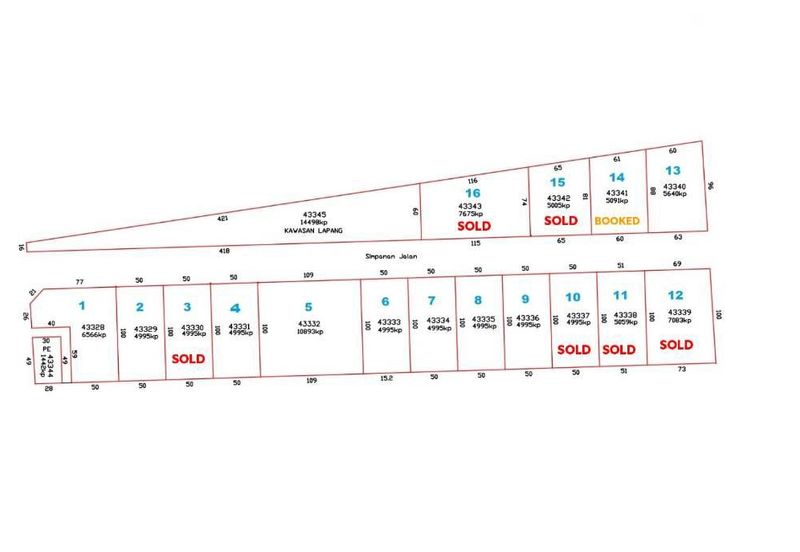 Bandar Bukit Mahkota