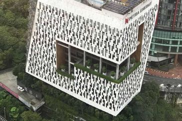 Kenanga Wholesale City