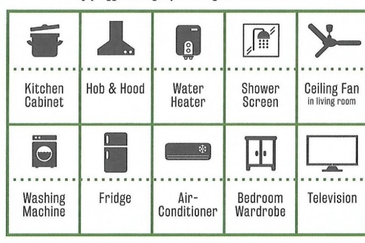 Razak City Residences