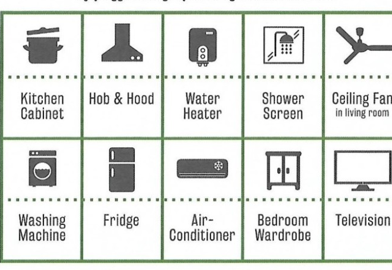 Razak City Residences
