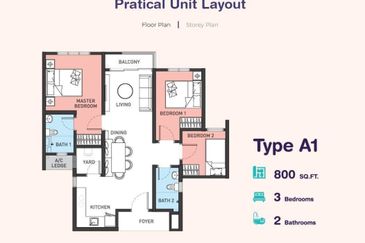 SkyAwani 4 Residence