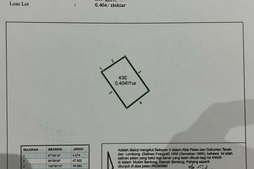 Agriculture Land Sungai Kuali Janda Baik 1 Acre