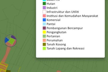 Pulau Langkawi 42.72 Acre