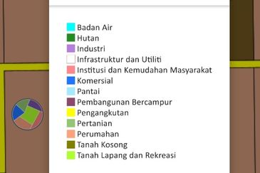 Bandar Baru Sungai Buloh