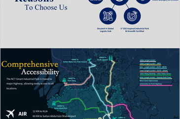 NCT Smart Industrial Park