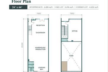 NCT Smart Industrial Park