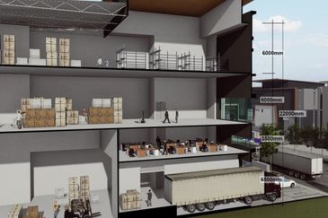 Bangi Industrial Park