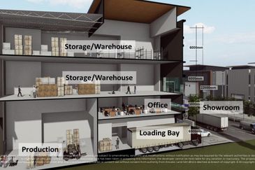 Bangi Industrial Park