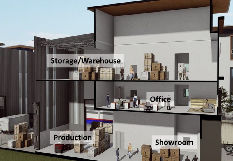 Bangi Industrial Park