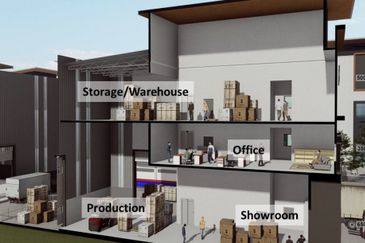 Bangi Industrial Park