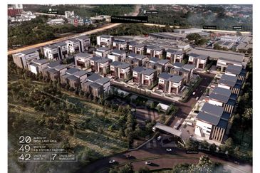 Bangi Industrial Park