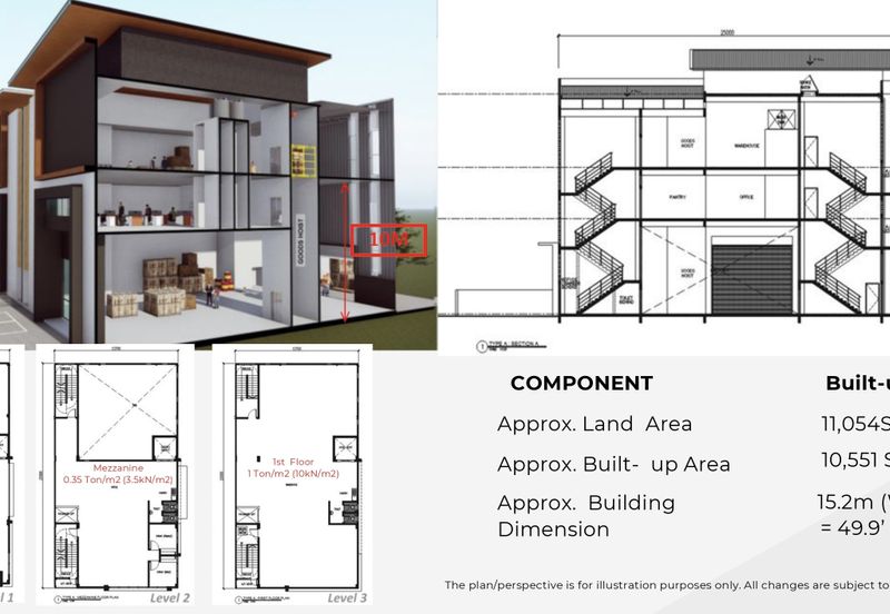 Bangi Industrial Park