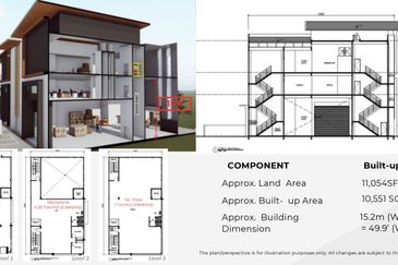 Bangi Industrial Park