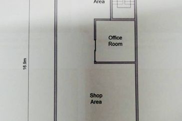 Good investment property