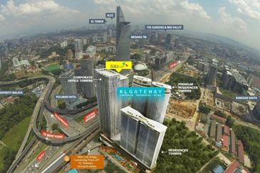Kl Gateway (Menara Suezcap)