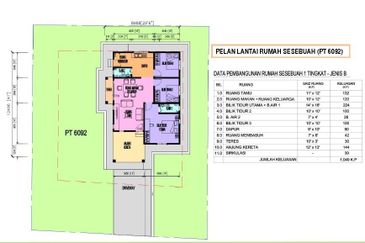 Banglo Setingkat di labok, Machang