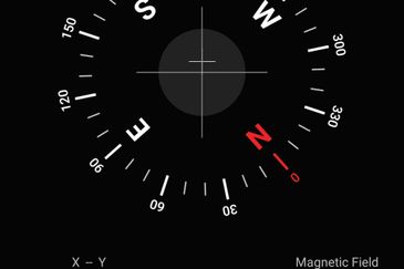 Sri Jelatek Condominium