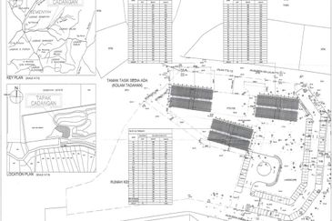 Taman Tasik Semenyih