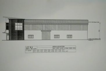 Rawang Corporate Industrial Park