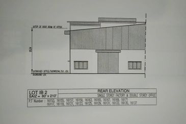 Rawang Corporate Industrial Park