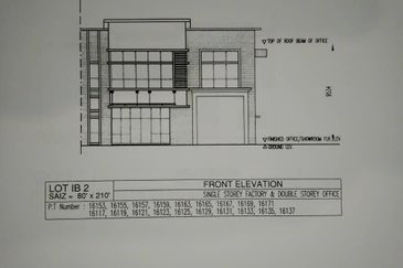 Rawang Corporate Industrial Park