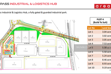 COMPASS @ Kota Seri Langat