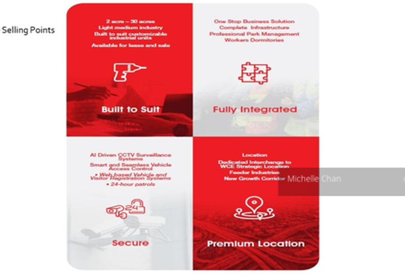 COMPASS @ Kota Seri Langat