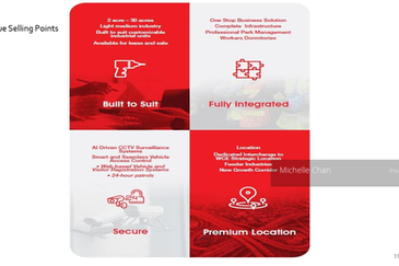 COMPASS @ Kota Seri Langat