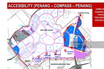 COMPASS @ Kota Seri Langat