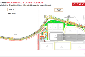 COMPASS @ Kota Seri Langat