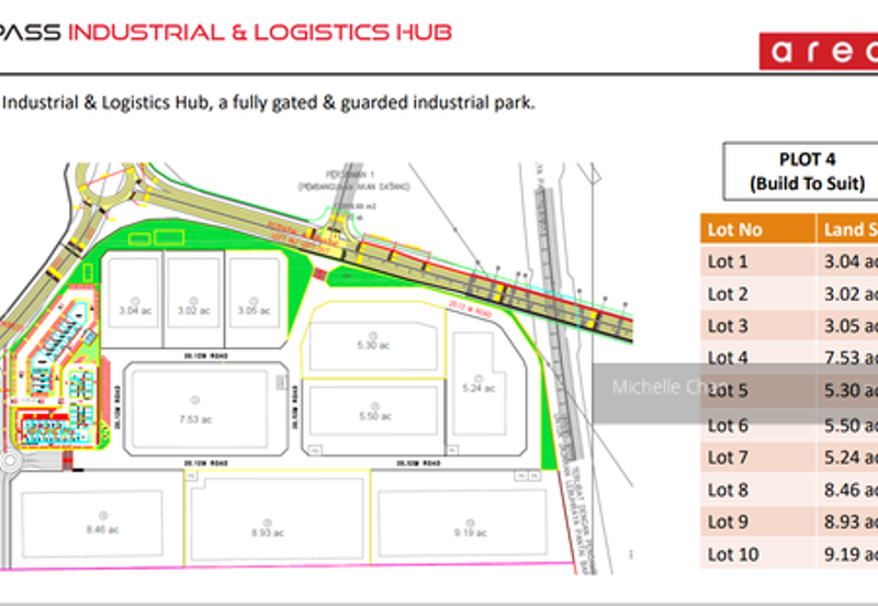 COMPASS @ Kota Seri Langat