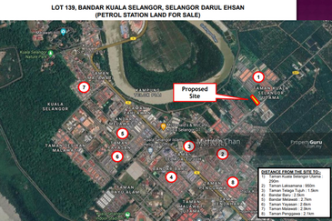 Kuala Selangor