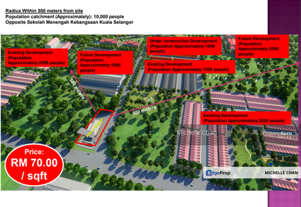 Kuala Selangor, Selangor, Kuala Selangor