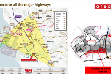 COMPASS @ Kota Seri Langat