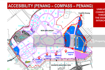 COMPASS @ Kota Seri Langat